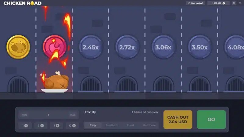 Chicken road demo à France